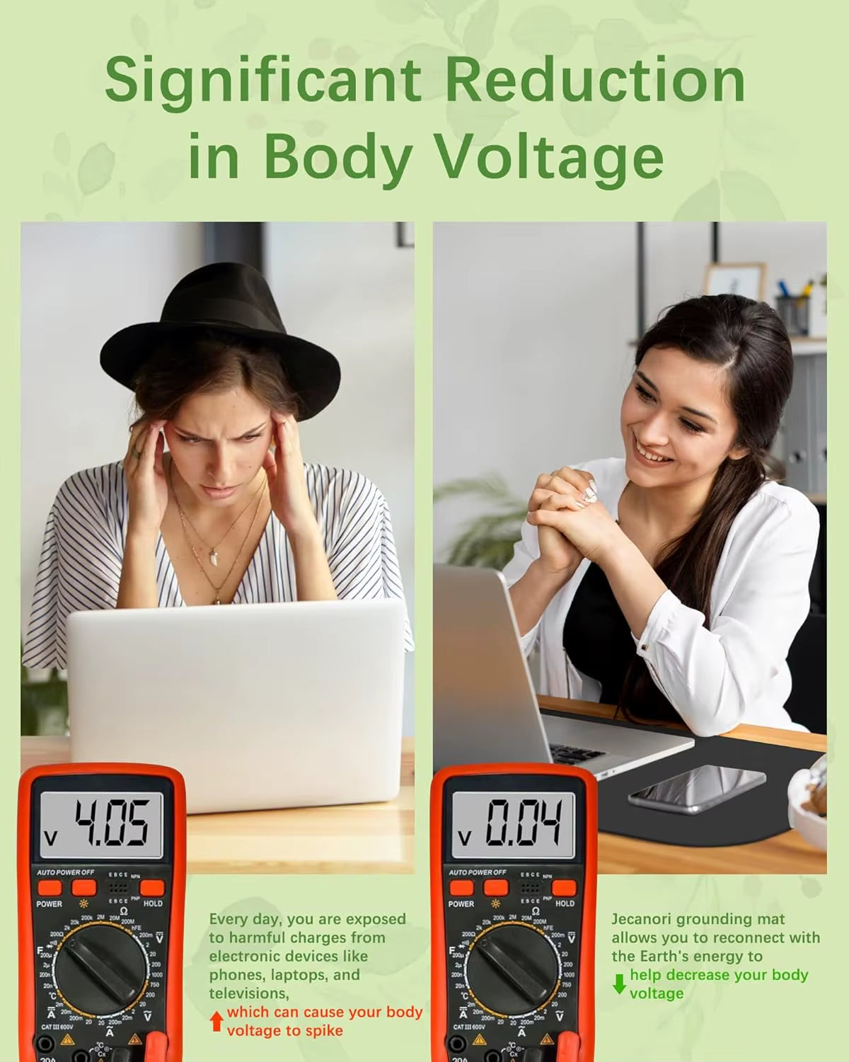 30X60CM Earthing Mat Grounding，Pad Grounding Mat for Desk for Improves Sleep,Enhanced Circulation,Reduces Inflammation & Pain