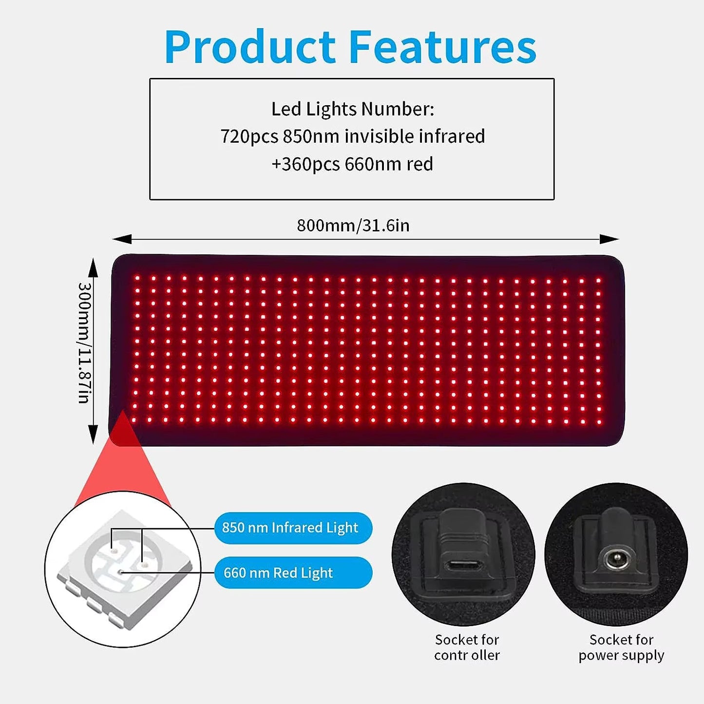 LED Equipment Red Light Infrared Treatment Pad. Discomfort during Menstruation. the Pain in the Back Muscles Is Relieved